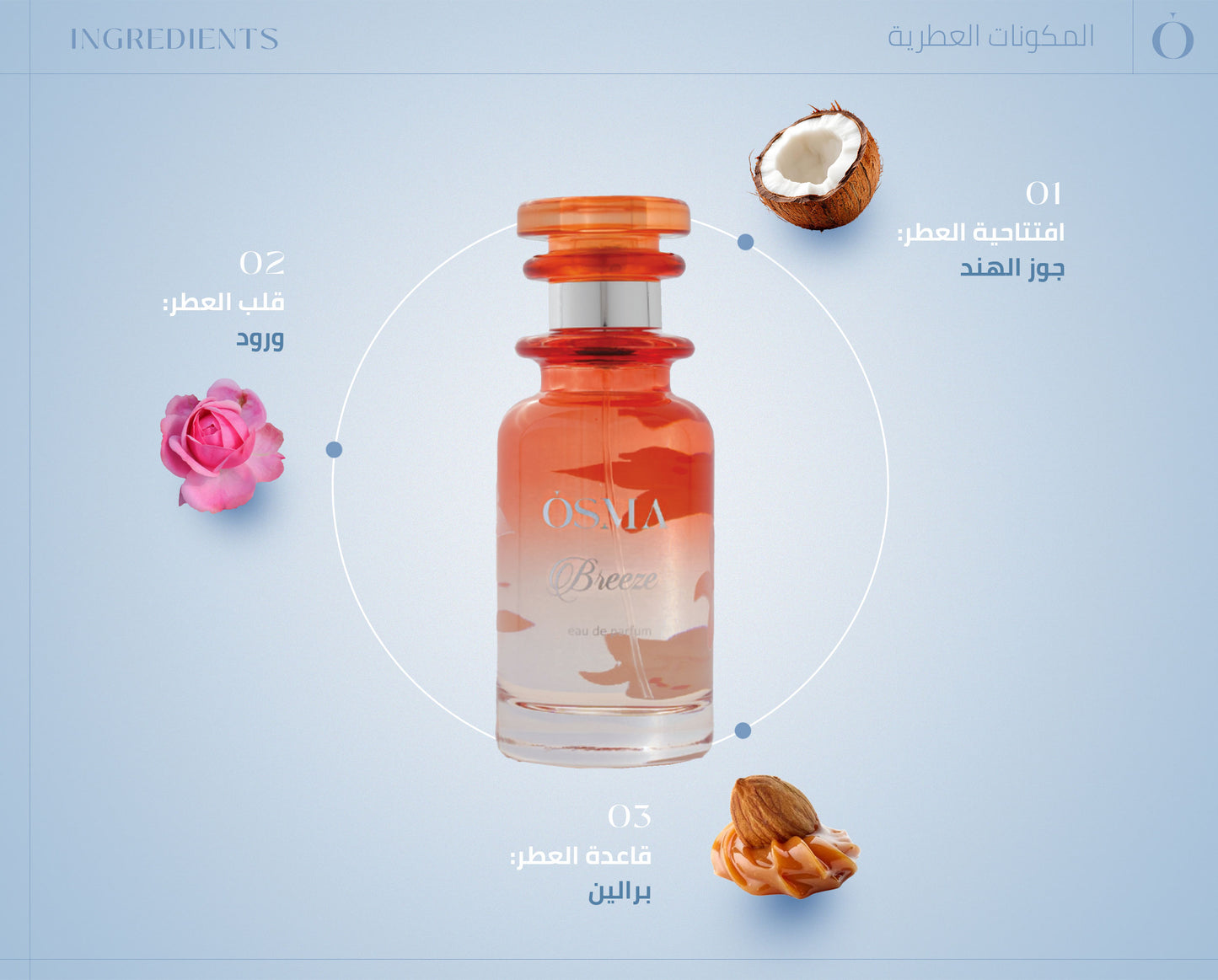 Osma Breez Perfume
